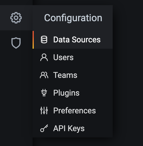 Grafana Data Sources