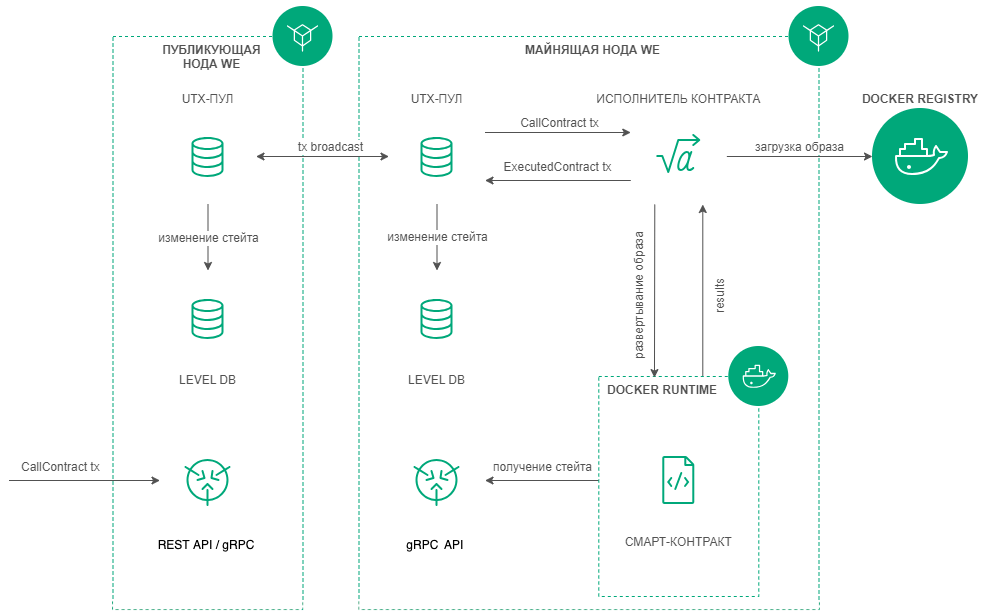 ../../_images/docker-11.png